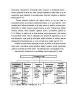 Referāts 'Darbaspēka starptautiskā migrācija', 29.