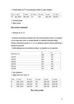 Referāts 'Dzelzsbetons', 51.