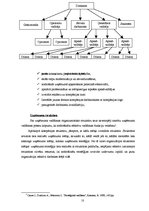 Prakses atskaite 'Prakses pārskats tiešās pārdošanas uzņēmumā', 10.