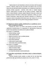 Prakses atskaite 'Prakses pārskats tiešās pārdošanas uzņēmumā', 21.