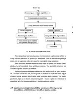 Prakses atskaite 'Prakses pārskats tiešās pārdošanas uzņēmumā', 23.
