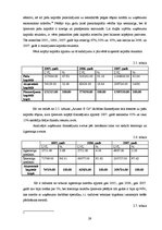 Prakses atskaite 'Prakses pārskats tiešās pārdošanas uzņēmumā', 29.