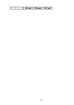 Prakses atskaite 'Prakses pārskats tiešās pārdošanas uzņēmumā', 30.