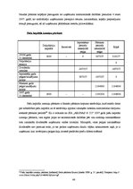 Prakses atskaite 'Prakses pārskats tiešās pārdošanas uzņēmumā', 46.