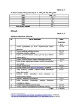 Diplomdarbs 'Tūrisma reklāmas attīstība Latvijā', 72.