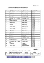Diplomdarbs 'Tūrisma reklāmas attīstība Latvijā', 73.