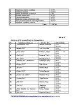 Diplomdarbs 'Tūrisma reklāmas attīstība Latvijā', 75.