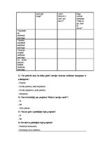 Diplomdarbs 'Tūrisma reklāmas attīstība Latvijā', 86.