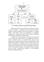 Diplomdarbs 'Uzņēmuma vadīšana pārmaiņu apstākļos', 42.