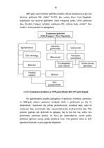 Diplomdarbs 'Uzņēmuma vadīšana pārmaiņu apstākļos', 43.
