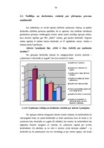 Diplomdarbs 'Uzņēmuma vadīšana pārmaiņu apstākļos', 50.