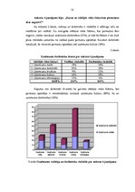 Diplomdarbs 'Uzņēmuma vadīšana pārmaiņu apstākļos', 53.