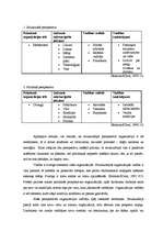 Referāts 'Strukturālā un politiskā perspektīva', 3.