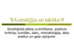 Prezentācija 'Sabiedrisko attiecību stratēģija un taktika', 22.