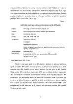 Referāts 'Iedzīvotāju ienākuma nodokļa atvieglojumu ietekme uz budžeta ieņēmumiem', 7.