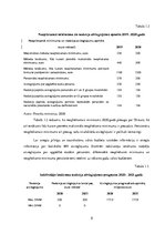 Referāts 'Iedzīvotāju ienākuma nodokļa atvieglojumu ietekme uz budžeta ieņēmumiem', 8.