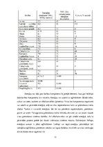 Referāts 'ZS "Paborga" piena lopu barības bāzes raksturojums un audzēšanas tehnoloģiju rak', 12.