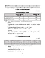 Paraugs 'Finanšu rādītāji', 27.