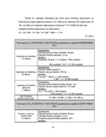 Paraugs 'Finanšu rādītāji', 34.