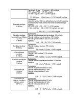 Paraugs 'Finanšu rādītāji', 35.