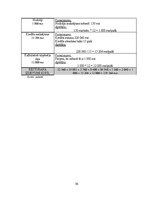 Paraugs 'Finanšu rādītāji', 36.