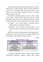 Diplomdarbs 'Ekonomiski efektīvākā maršruta plānošanas iespējas', 12.