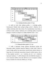 Diplomdarbs 'Ekonomiski efektīvākā maršruta plānošanas iespējas', 25.