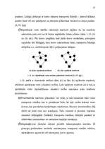 Diplomdarbs 'Ekonomiski efektīvākā maršruta plānošanas iespējas', 27.