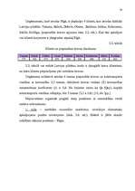 Diplomdarbs 'Ekonomiski efektīvākā maršruta plānošanas iespējas', 38.