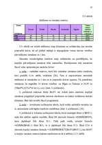 Diplomdarbs 'Ekonomiski efektīvākā maršruta plānošanas iespējas', 47.