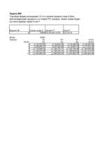 Konspekts 'Решение задачи по финансовому', 6.