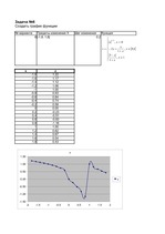 Konspekts 'Решение задачи по финансовому', 8.