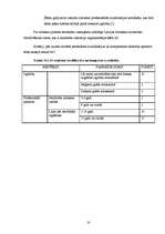 Referāts 'Būvprakses sertifikācija', 33.