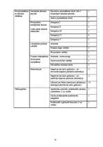 Referāts 'Būvprakses sertifikācija', 34.