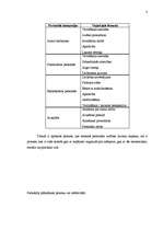 Referāts 'Personāla atlase un meklēšana', 8.