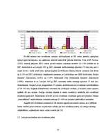 Referāts 'Eiro ieviešanas ietekme Latvijā', 28.
