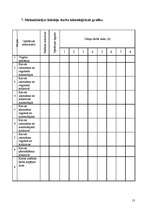 Referāts 'Iekraušanas un izkraušanas darbu mehanizācija', 13.