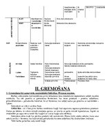 Konspekts 'Bioķīmija', 10.