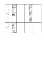 Konspekts 'Pirmā pasaules kara frontes', 3.