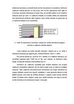 Diplomdarbs 'SIA SR darbību ietekmējošie faktori', 32.