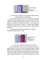 Diplomdarbs 'SIA SR darbību ietekmējošie faktori', 33.