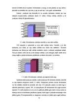 Diplomdarbs 'SIA SR darbību ietekmējošie faktori', 34.