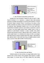 Diplomdarbs 'SIA SR darbību ietekmējošie faktori', 36.