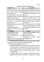 Diplomdarbs 'SIA SR darbību ietekmējošie faktori', 44.