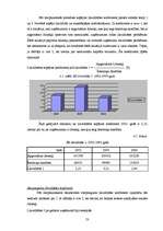 Diplomdarbs 'SIA SR darbību ietekmējošie faktori', 53.