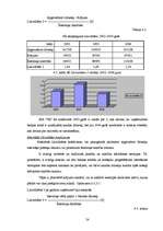 Diplomdarbs 'SIA SR darbību ietekmējošie faktori', 54.