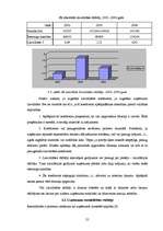 Diplomdarbs 'SIA SR darbību ietekmējošie faktori', 55.