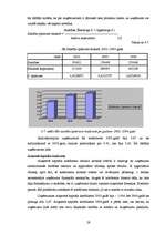 Diplomdarbs 'SIA SR darbību ietekmējošie faktori', 59.