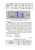 Diplomdarbs 'SIA SR darbību ietekmējošie faktori', 61.