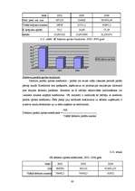 Diplomdarbs 'SIA SR darbību ietekmējošie faktori', 63.